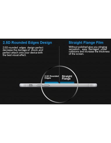 Film verre trempe Galaxy A3 2017