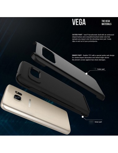 Coque antichoc Galaxy S7 Aspect brossé