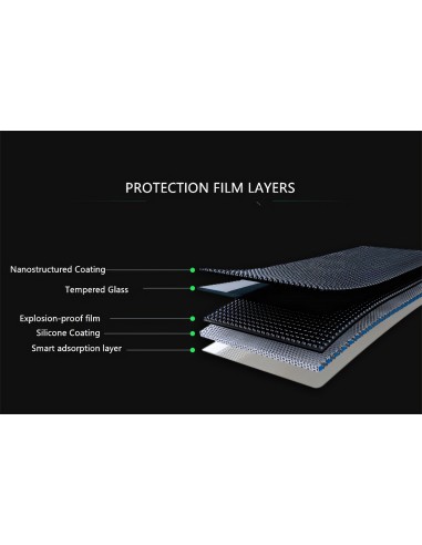 Film en verre trempé Wiko Robby