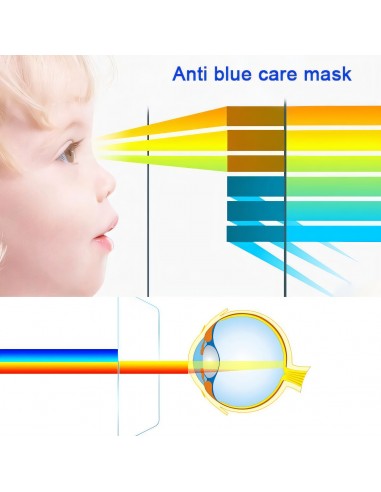 Film en verre trempé Wiko Lenny 2