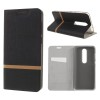 Etui portefeuille Nokia 6.1 Plus et X6 2018 Aspect tissus