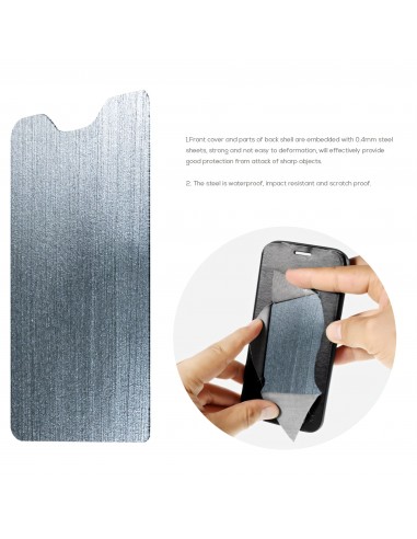 Etui portefeuille Nokia 7.1 avec rangement cartes Aspect tissus