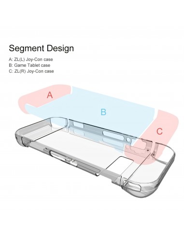 Coque transparente rigide Nintendo Switch