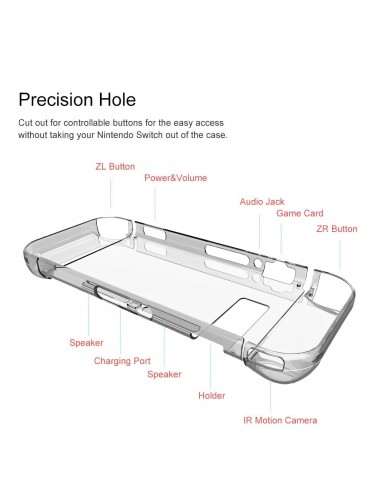 Coque transparente rigide Nintendo Switch