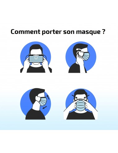 Masque de protection Jetable