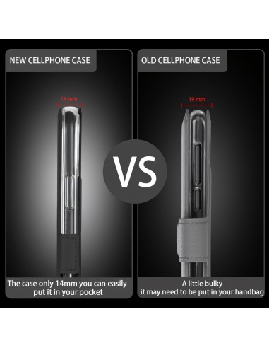 Etui iPhone 12 mini avec rangement carte avec coque silicone intégré - Noir