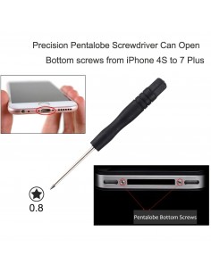 Kit de tournevis 9 pièces