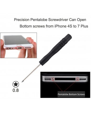 Kit de tournevis 9 pièces