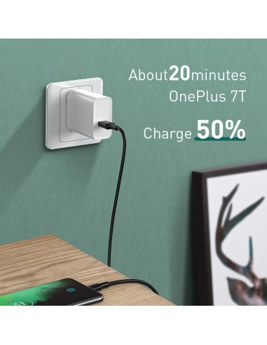 Câble Type C Flash Charge - 2 mètres - BASEUS Blanc