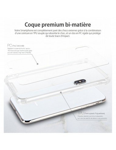 COQUE RENFORCEE TRANSPARENTE IPHONE 13 Mini BI-MATIERE *SUPER PROTECT*  