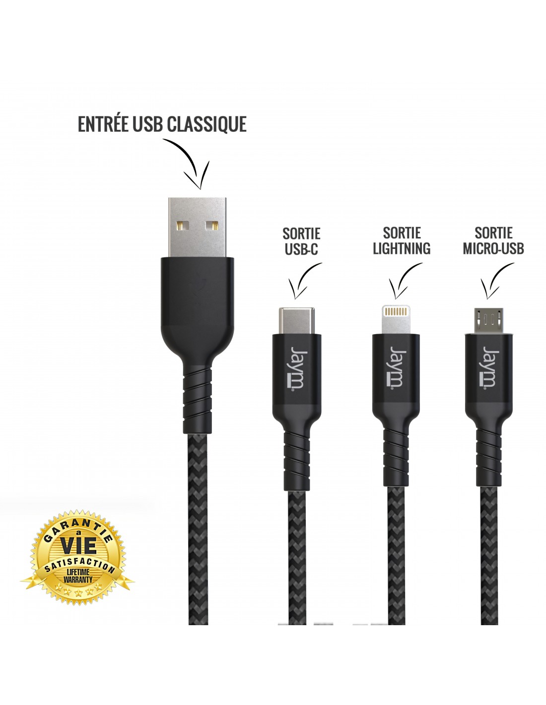 Cable USB Triplug Ultra renforcé USB-A vers MICRO-USB / USB-C / Lightning  1,5M - GARANTIE A VIE - JAYM® - All4iPhone