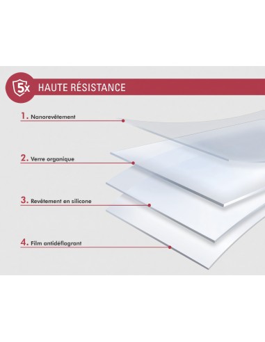 Film en verre trempé Galaxy A42 5G - FORCE GLASS - Ultra résistant - Garantie à vie