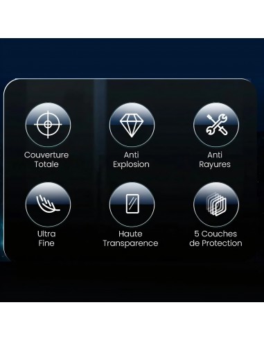 Film verre trempé pour lentilles caméra arrière iPhone 12 Pro Max Transparent- Xssive
