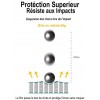 Film Hydrogel P30 Pro MATTE - Protection écran PREMIUM pour Huawei - RockSpace