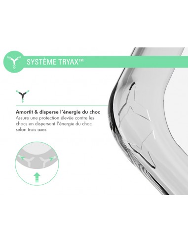 Coque Huawei P Smart 2020 Transparente - FORCE CASE - PURE - Antichocs