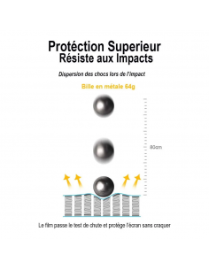Film Hydrogel Realme 14T 5G ANTI BACTERIEN  | Protection écran PREMIUM pour Realme |RockSpace 2
