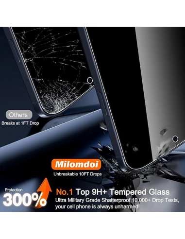 Lot x3 Vitre cache caméra + Verre Trempé iPhone 17 Privacy Milomdoi