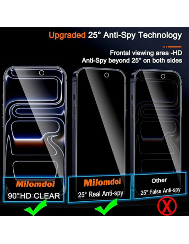 Lot x3 Vitre cache caméra + Verre Trempé iPhone 17 Privacy Milomdoi