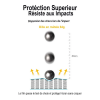 Film Hydrogel iPhone 13 mini ANTI BACTERIEN  | Protection écran PREMIUM pour Apple |RockSpace